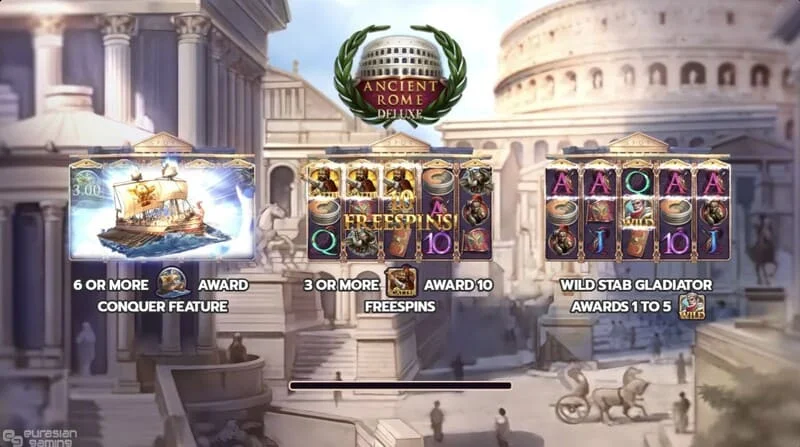 Ancient Rome Deluxe AI – pääruudun rullat ja käyttöliittymä